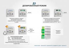 ЧЭНС-01-Скэнар в Ногинске купить Медицинская техника - denasosteo.ru 